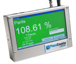 Complete PieceCounter system for one station.