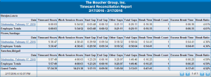 Timecard Reconciliation Report